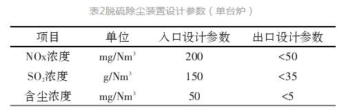 leyu.com - 相信品牌的力量
