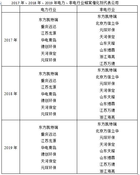 leyu.com - 相信品牌的力量